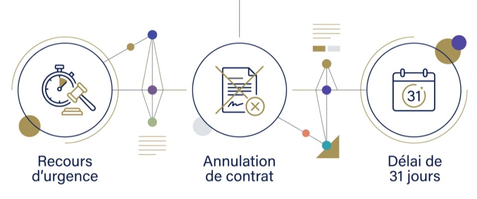 Un avocat examine des documents juridiques dans un bureau moderne.